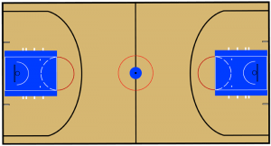 Cancha de baloncesto, una superficie rectangular Juego