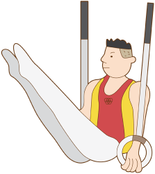 Un gimnasta en el ejercicio de anillas Juego